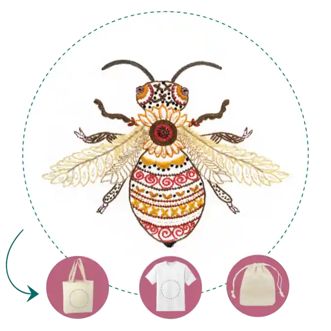 Weltweiter Versand Personalisieren Sie Ihre Kleidung mit Easy Custo-Kit