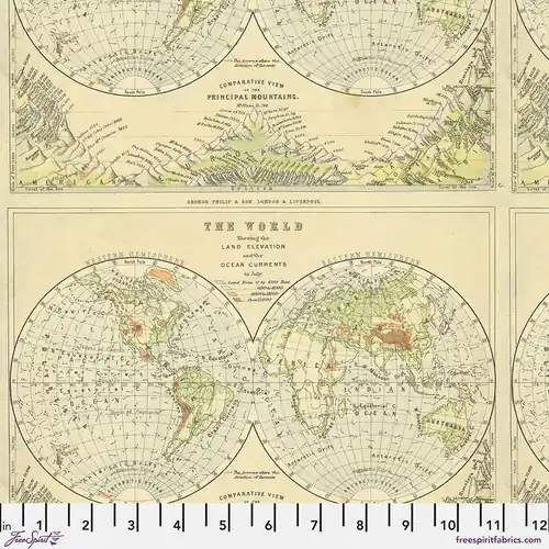 Finale Aktion Tim Holtz Palette Green Map