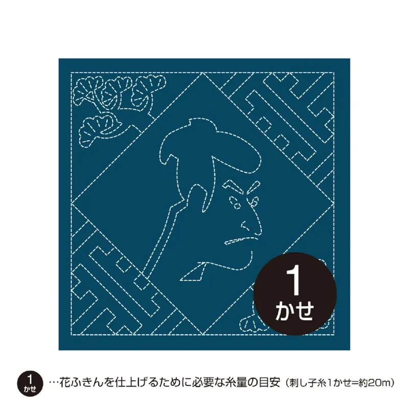 Schnäppchen Olympus Sashiko Sampler (nur Stoff) „Hana Fukin (Navy) Ukiyo-E Actor“, Stoff bedruckt, 33x33cm, Original aus Japan