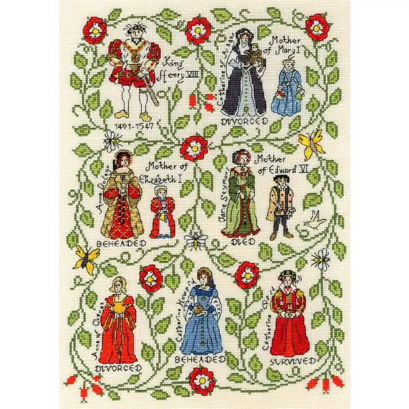 Wochenendangebot Bothy Threads Kreuzstich-Set „Heinrich der Achte“, 28x38cm, XPS7, Zählmuster